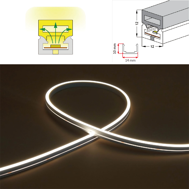 Flexible Silicone LED Strip Diffuser For 8mm LED Strip Light - 12*12mm Three Sides 180°Top Emitting Flexible Silicone LED Strip Diffuser For 8mm LED Strip Light - 12*12mm Three Sides 180°Top Emitting